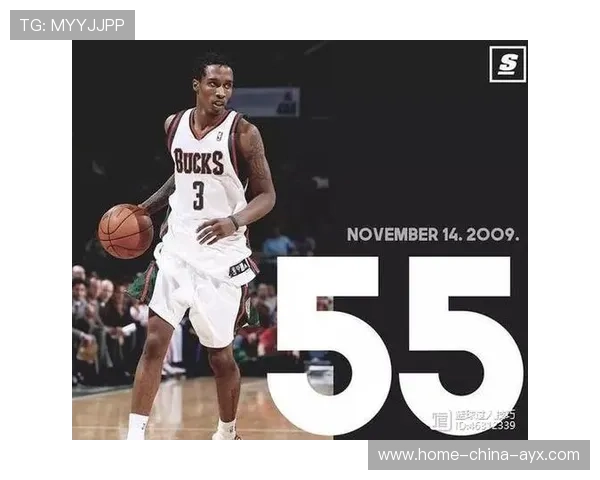 追梦！年轻天才的季后赛逆袭之路！，季后赛最年轻50分